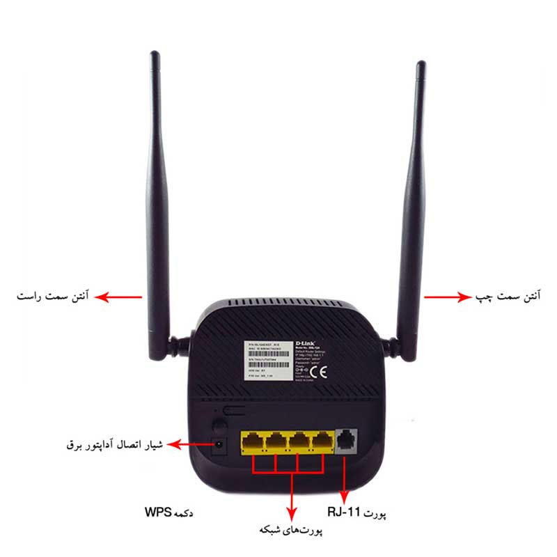 مودم D-LINK ADSL DSL-124 N300 - گارانتی 3 ساله آونگ