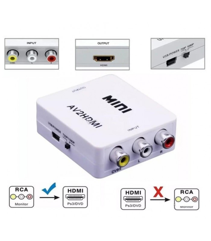 تبدیل AVI به HDMI مینی VENETOLINK AV2HDMI