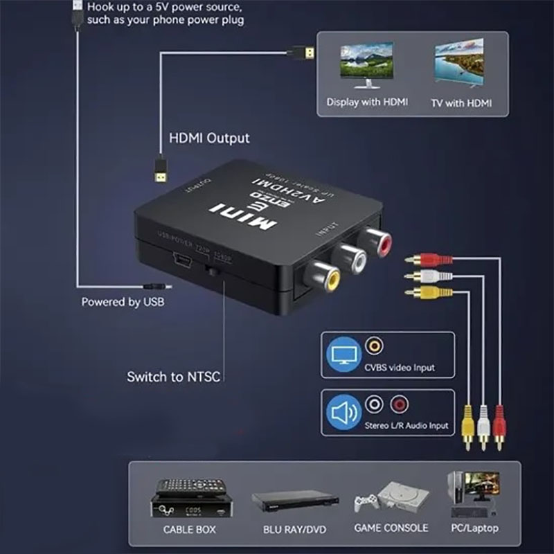 تبدیل AVI به HDMI مینی ENZO AV-44 AV TO HDMI