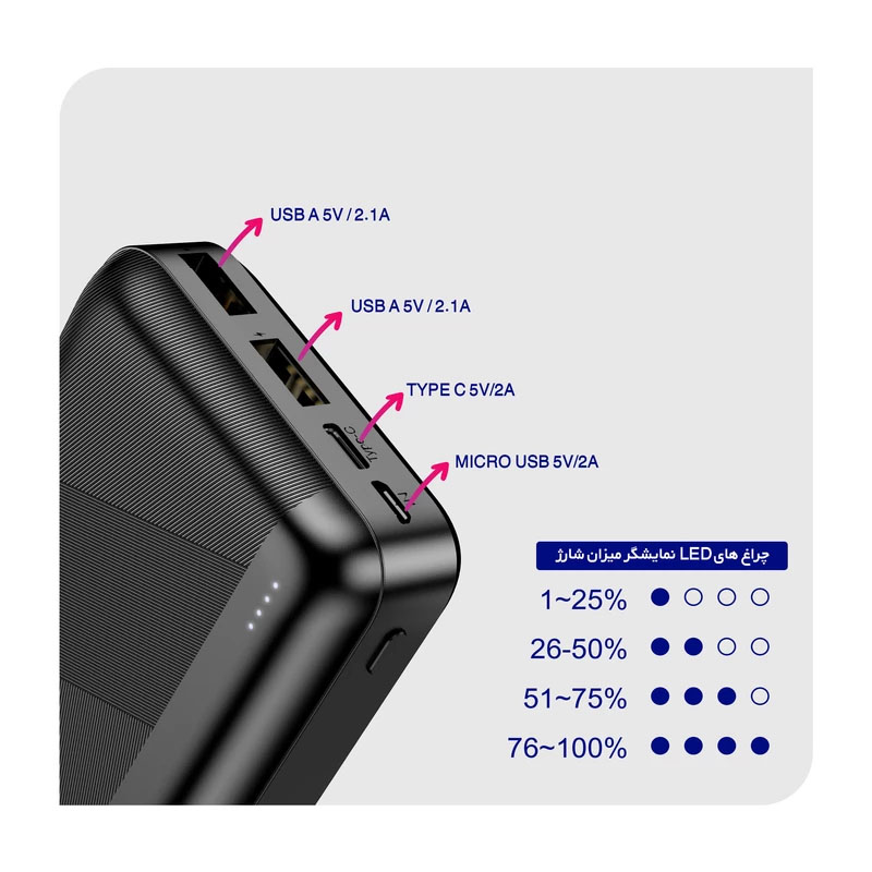 پاوربانک BOROFONE J27 ظرفیت 10000