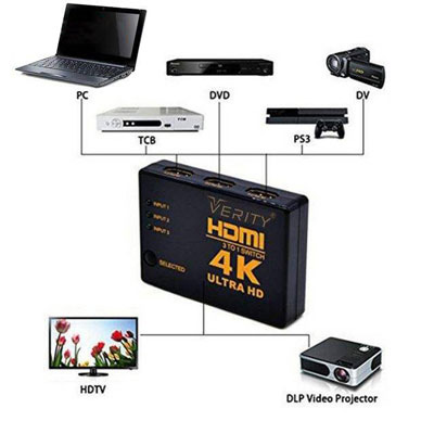 سوئیچ 1 به 3 HDMI وریتی HDMI VERITY H 403