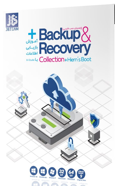 Backup&Recovery Collection 2021+Hiren's JB
