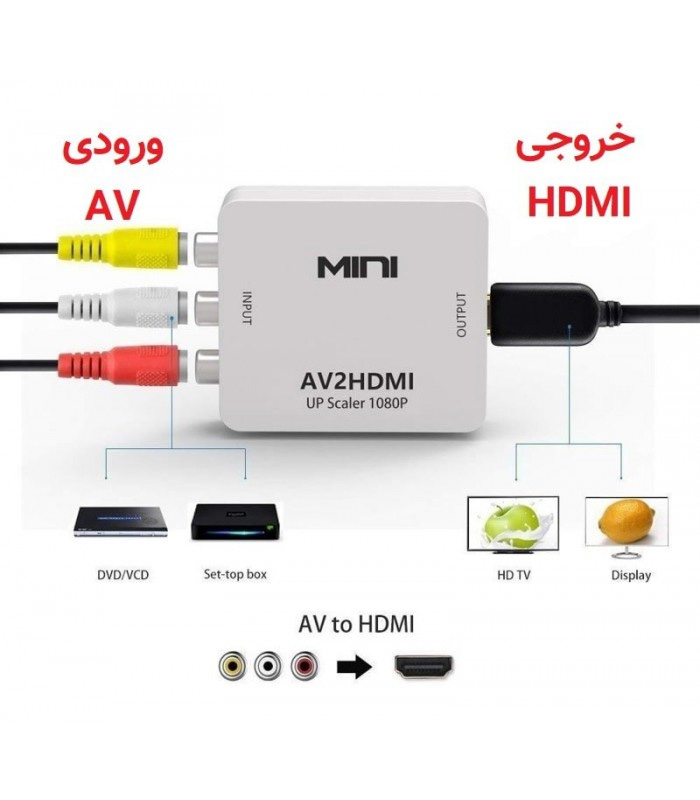 تبدیل AVI به HDMI مینی VENETOLINK AV2HDMI