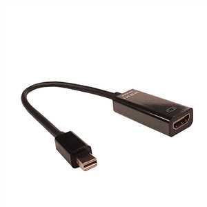 تبدیل MINIDISPLAY به HDMI ( تبدیل MINIDP TO HDMI P-NET )