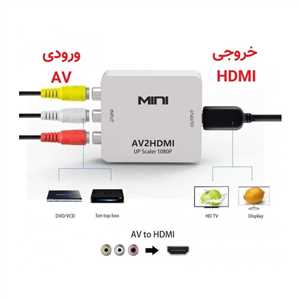 تبدیل AV به HDMI وان مکس ( AV TO HDMI ONEMAX OM156B)